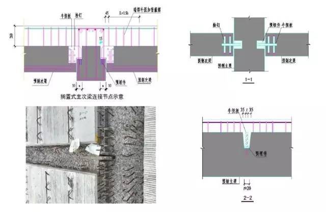 史上最全面的装配式建筑项目经验分享！（6大案例+近百张现场图）_67