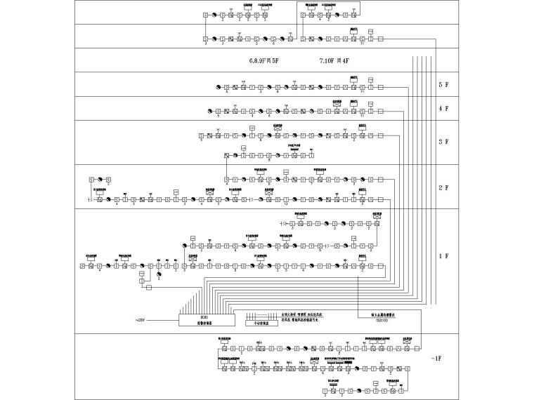 人行通道闸机电气图资料下载-鄂尔多斯酒店电气全套施工图（33张）