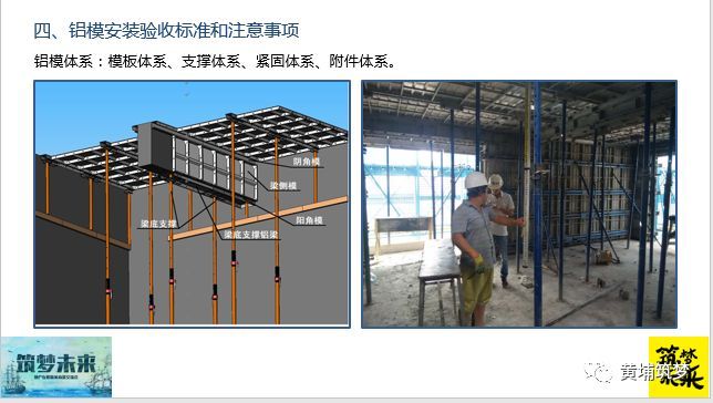 输了！原来金地、中海都这样做铝模的施工及验收管理了_34