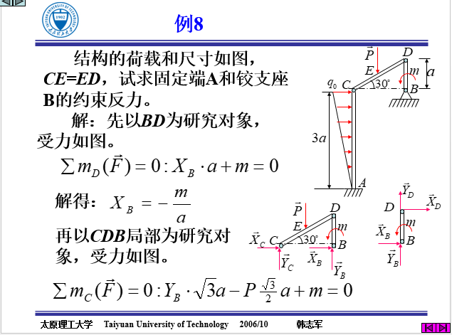 工程力学（181页ppt）_21