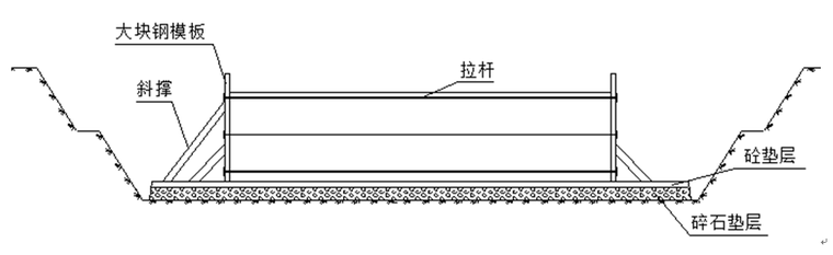 乐清湾1号桥项目承台施工技术方案_2