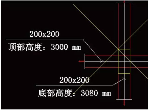 洛河水系洛河段综合整治示范段工程-管线优化