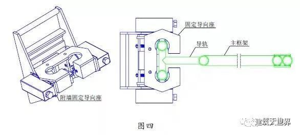 自提升脚手架和传统脚手架相比哪个成本更低？_4