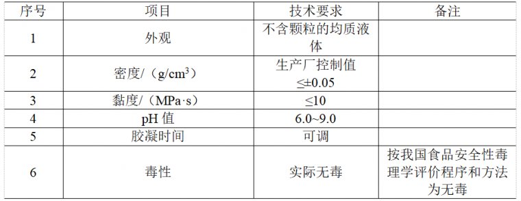 住建部要求，防水技术与围护结构节能得这么干，你们施工做到了吗_9