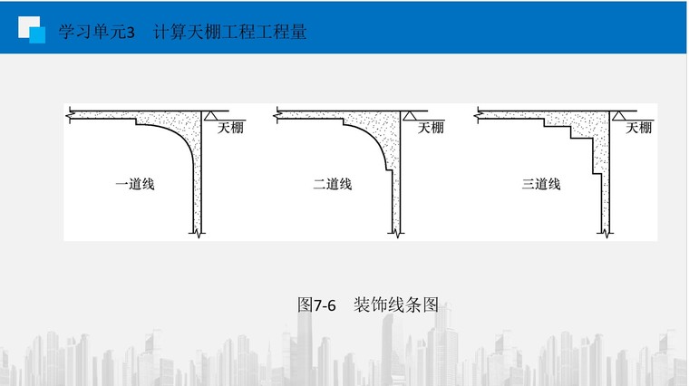 建筑装饰工程工程量计算教程及实例-7、装饰线条图