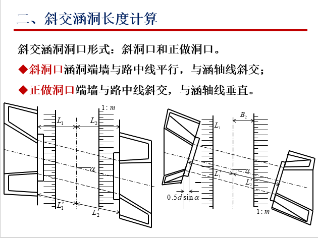 斜交涵图片