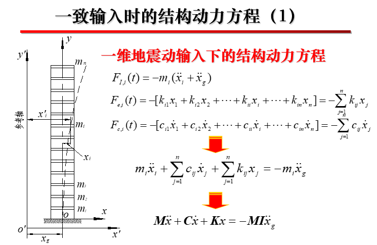 混合结构pkpm模型资料下载-东南大学工程结构抗震分析--结构抗震分析模型