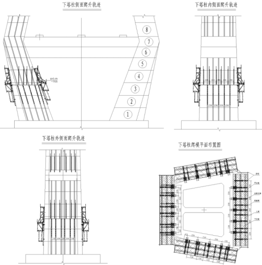 铁路长江大桥4#墩主塔下塔柱/下横梁施工方案(图文丰富)_2