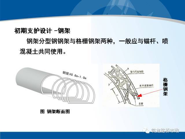 软弱围岩隧道设计与安全施工该怎么做？详细解释，建议收藏。_28