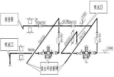 室内消火栓系统施工图识图实例讲解