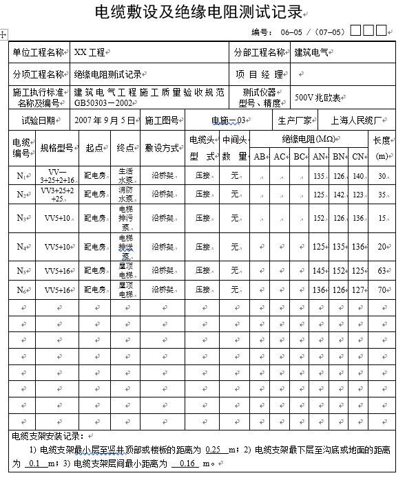 弱电工程施工规范管理表格大全_5