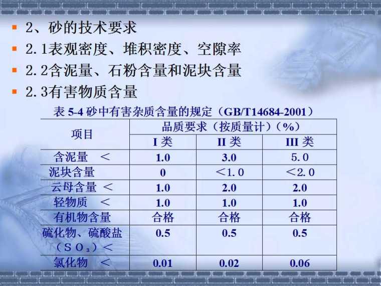 混凝土施工介绍（大学课件）-幻灯片16.jpg