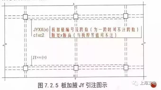 300条钢筋工程核心技术问题整理，附详细答案_5