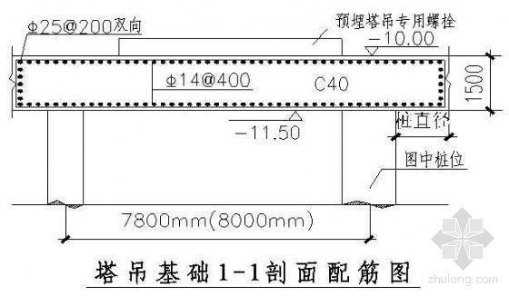 50m塔吊施工方案资料下载-广东省某超高层建筑塔吊施工方案