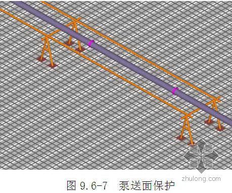 重庆某高层公寓群体工程施工组织设计（创巴渝杯 绿色住宅）- 