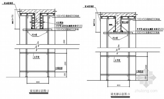 框剪结构高层住宅楼模板施工方案（钢管脚手架支撑体系）-梁支撑示意图 