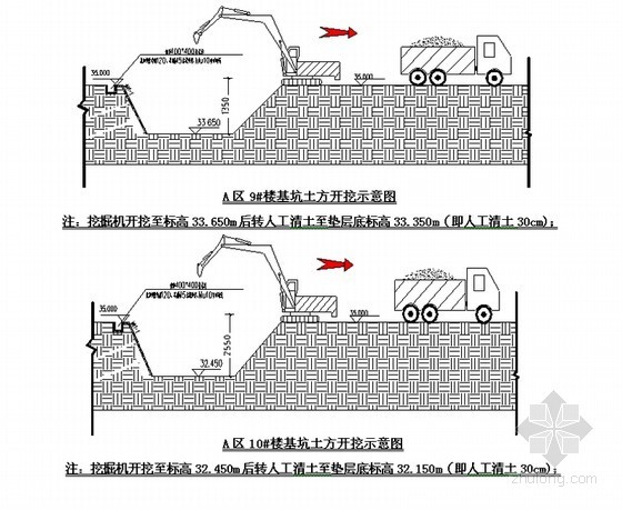 基坑土方开挖排水施工方案资料下载-校区综合工程基坑支护及土方开挖专项施工方案(75页 附图)