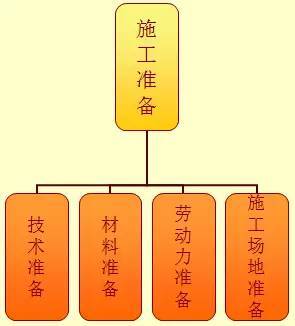 内墙免抹灰施工工法资料下载-万科免抹灰技术秘密：装配式铝模板施工工法