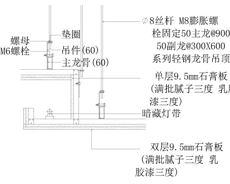 室内排水节点资料下载-室内节点详图-顶面节点详图