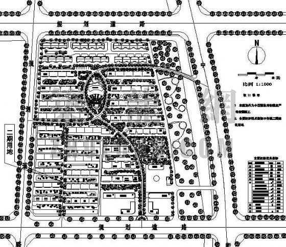 小区道路设计图资料下载-某嘉苑小区规划设计图