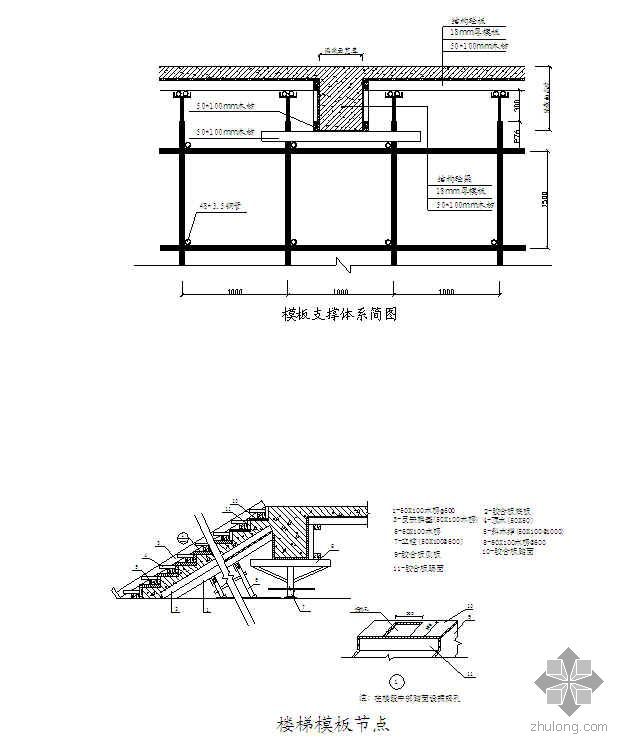 首层混凝土楼板施工方案资料下载-广东某住宅首层高支模施工方案（计算书）