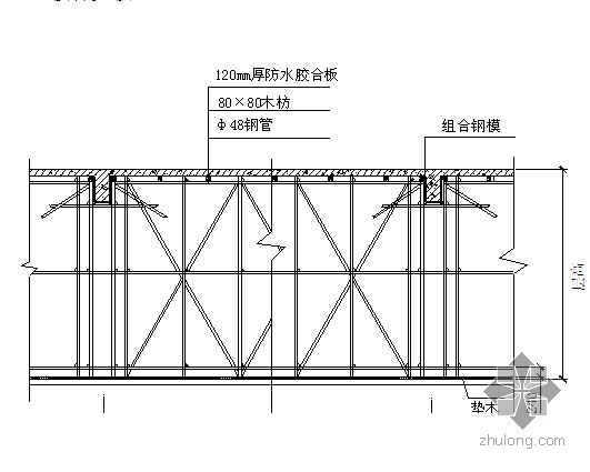 高层住宅四户110资料下载-重庆某高层住宅施工组织设计（33层 创三峡杯 绿色环保）