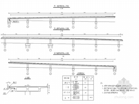 30m跨径连续框架高架桥全套设计图（100余张）-桥面排水布置示意图