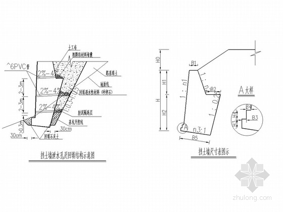 衡重式泄水孔资料下载-市政道路路基支挡防护工程设计图