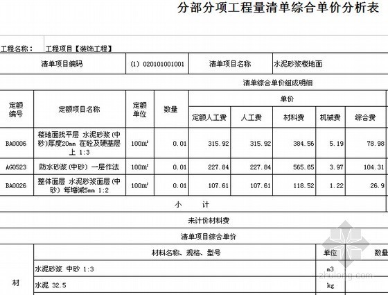 [四川]4层框架结构教学楼建筑及装饰工程预算书(详细工程量计算图纸)-工程量清单综合单价分析表 