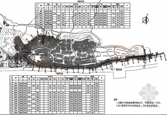 路桥全套设计图纸资料下载-[广东]红线宽22m、10m城市支路设计图纸全套310张（含排水照明交通管线绿化）