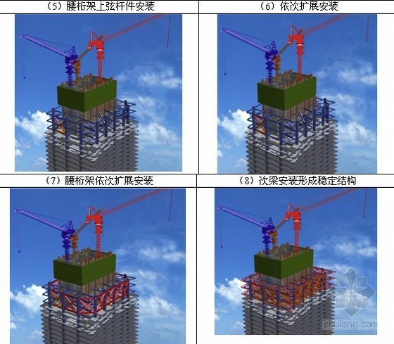 400米超高层电气设计资料下载-[沈阳]超高层办公楼施工组织设计方案（筒中筒结构、中建）