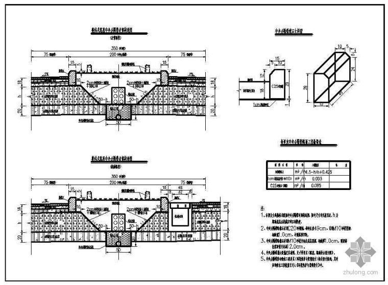 高速中央分隔带改造及增设防撞垫工程施工图资料下载-中央分隔带设计图