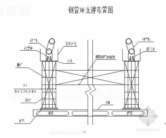 1-96米钢管混凝土系杆拱桥实施性施工组织设计（含验算）- 