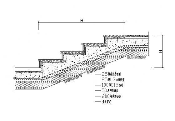 公园台阶设计案例资料下载-台阶做法