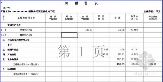 电气投标预算资料下载-江苏某110KV变电站电气安装工程投标报价书（预算）