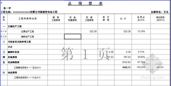 江苏投标报价资料下载-江苏某110KV变电站电气安装工程投标报价书（预算）