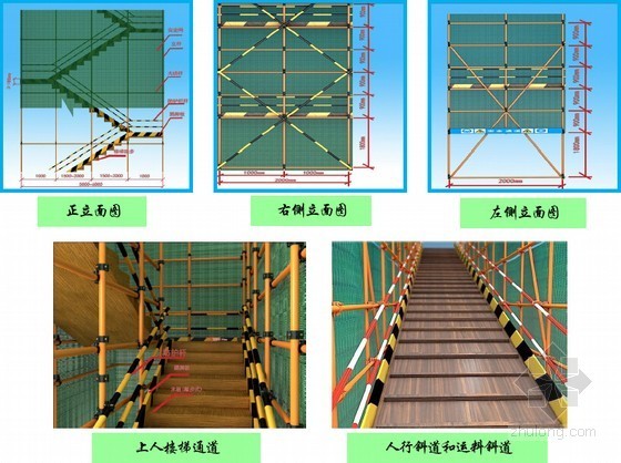 装修工程卫生安全管理资料下载-建筑工程现场安全文明施工管理标准化图集（附图丰富 2014年）