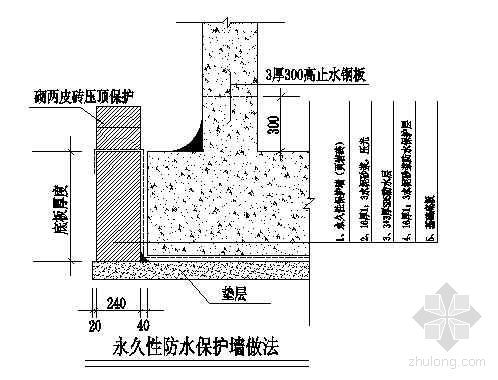 基础外墙防水资料下载-北京某公寓群基础外墙防水示意图