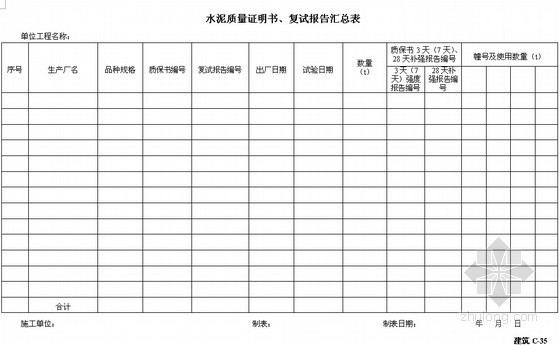 [上海]建筑工程质量竣工资料表格汇总（空白表格 253页）-水泥质量证明书 
