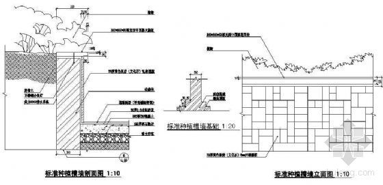 标准平立剖资料下载-标准种植槽墙详图