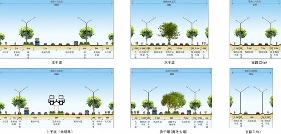 [江苏]大型城市综合体规划及单体设计方案文本-城市综合体剖面图