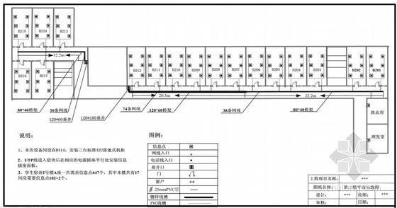 装修工程案例展示资料下载-综合布线工程PPT案例展示（含智能大厦、高校宿舍楼）