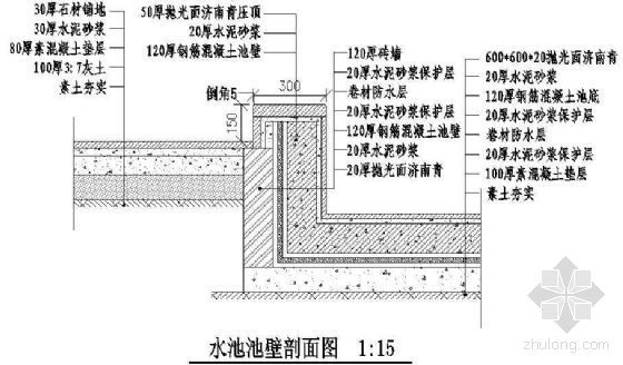 池壁池底剖面图资料下载-水池池壁剖面图