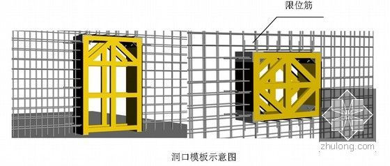 [重庆]住宅小区土建工程施工组织设计（短肢剪力墙）-图5