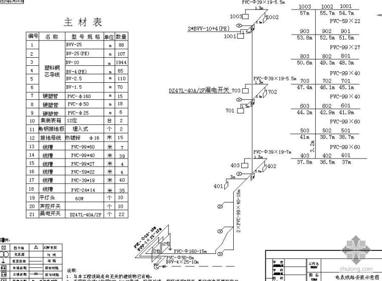 电表箱安装接线图_3