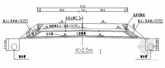 低填浅挖路基方案资料下载-公路工程路基施工方案