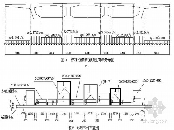 支撑架工艺图资料下载-可移动式预制构件对桥梁支撑架进行加载的施工工法（二层预压）