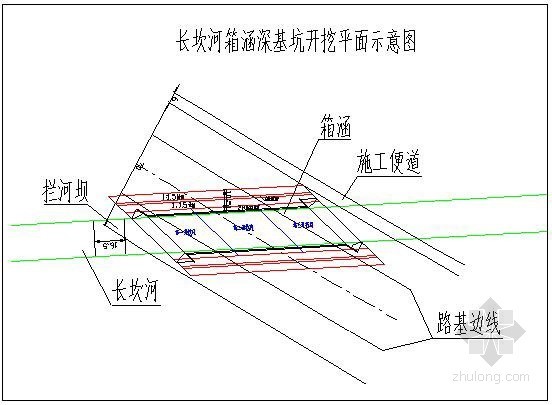 公路排水箱涵施工方案资料下载-临海高速公路箱涵深基坑开挖支护施工方案