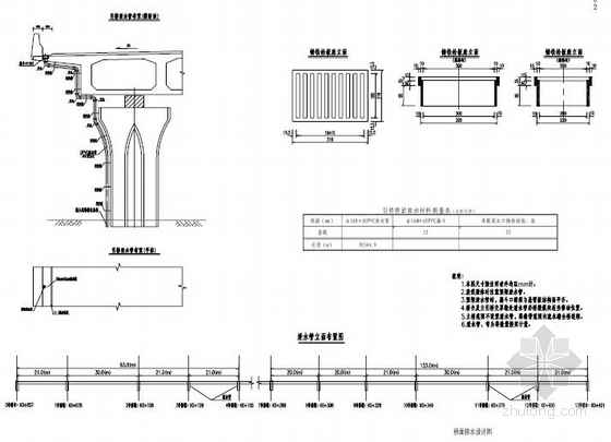 跨河等截面预应力连续箱梁桥施工图设计291张（含引桥匝道附属）-桥面排水设计图
