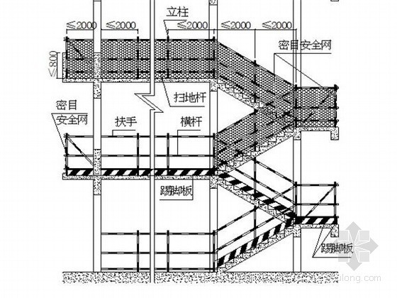 [河南]高层框架结构文化馆施工组织设计(鲁班奖 225页)-楼梯临边防护示意图 